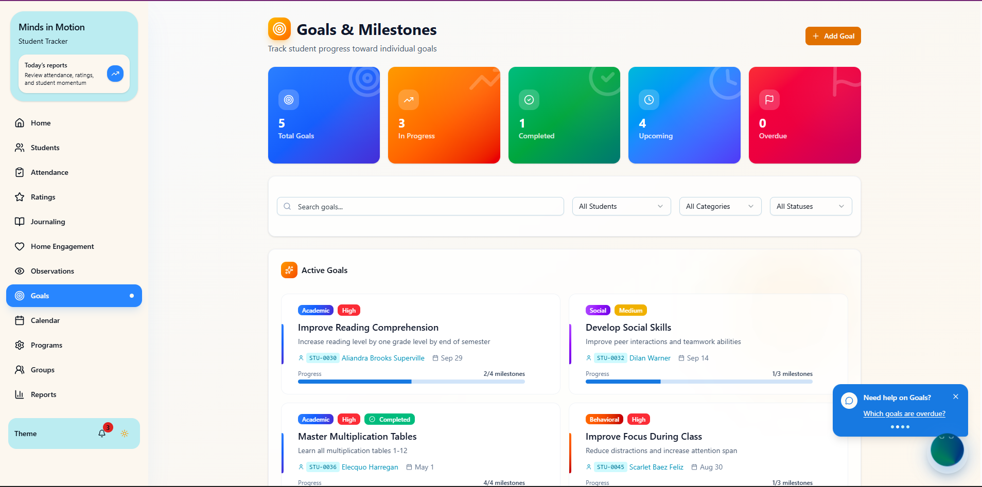 Goals & milestones screen from the Minds in Motion education operations system